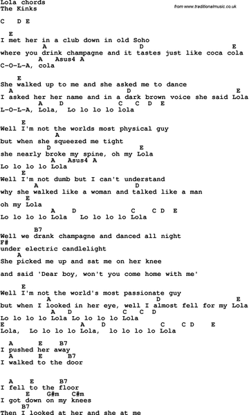Easy song to play on the guitar - non-shippable